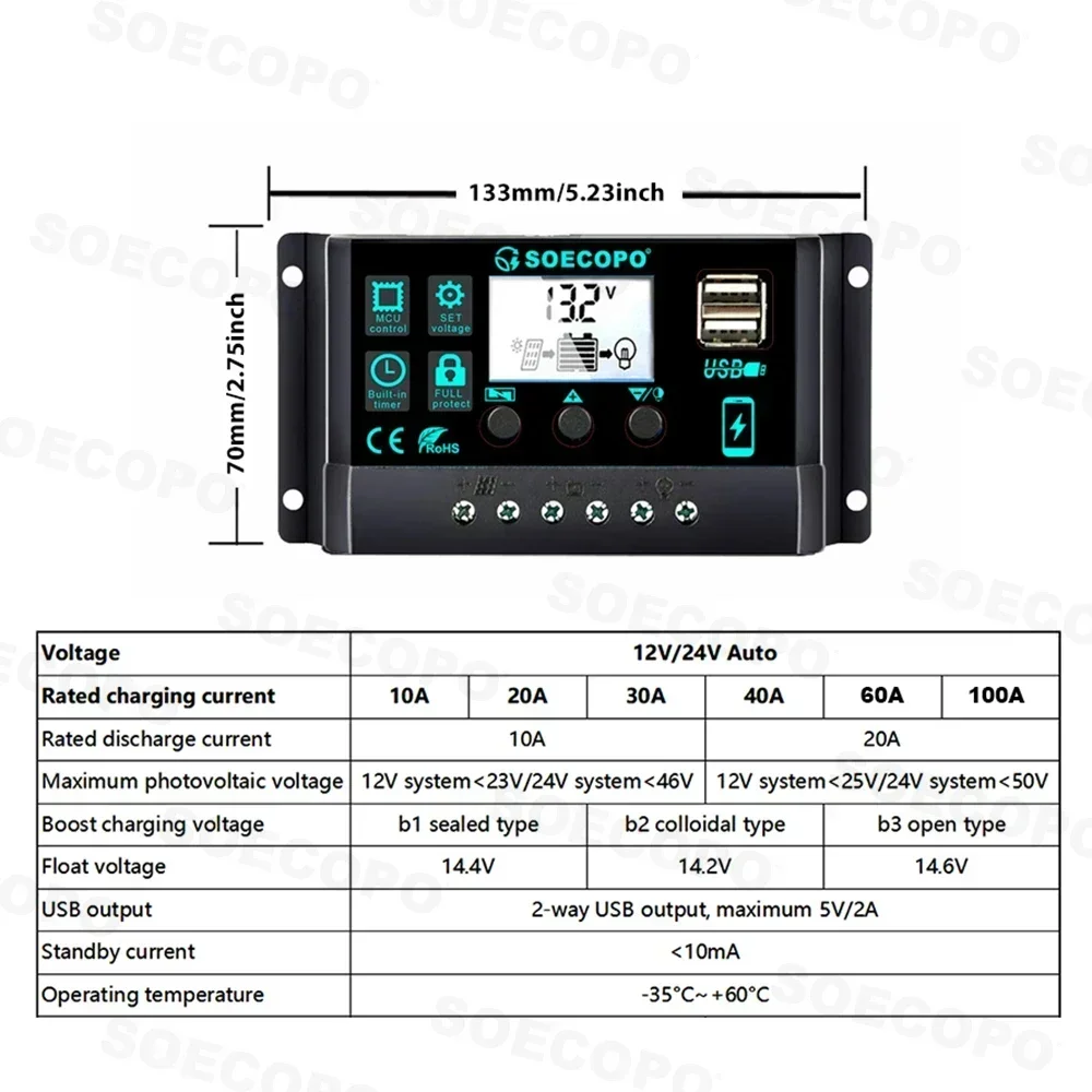 6000W Solar System Complete Kit 12V To 110V/220V 100A Controller 500W Panel Off-Grid Inverter System for Home/Camping Backup