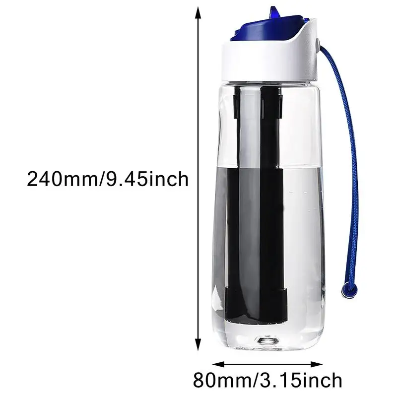 Dropship Portable Water Filter Bottle BPA Free Water Purifier With