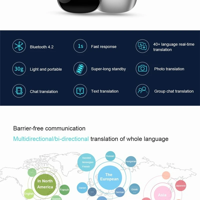 G5 Voice Translate 40 Languages Multi Languages Instant Translated Wireless 2 Way Real Time Translator APP Bluetooth Device