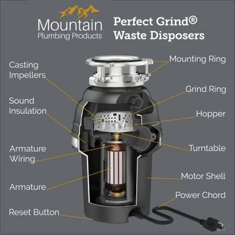 1 1/4 HP Quiet Grey Garbage Disposal- Anti-Jam Technology- Stainless Steel Grind Components- Easy Install- Long-lasting- Grey