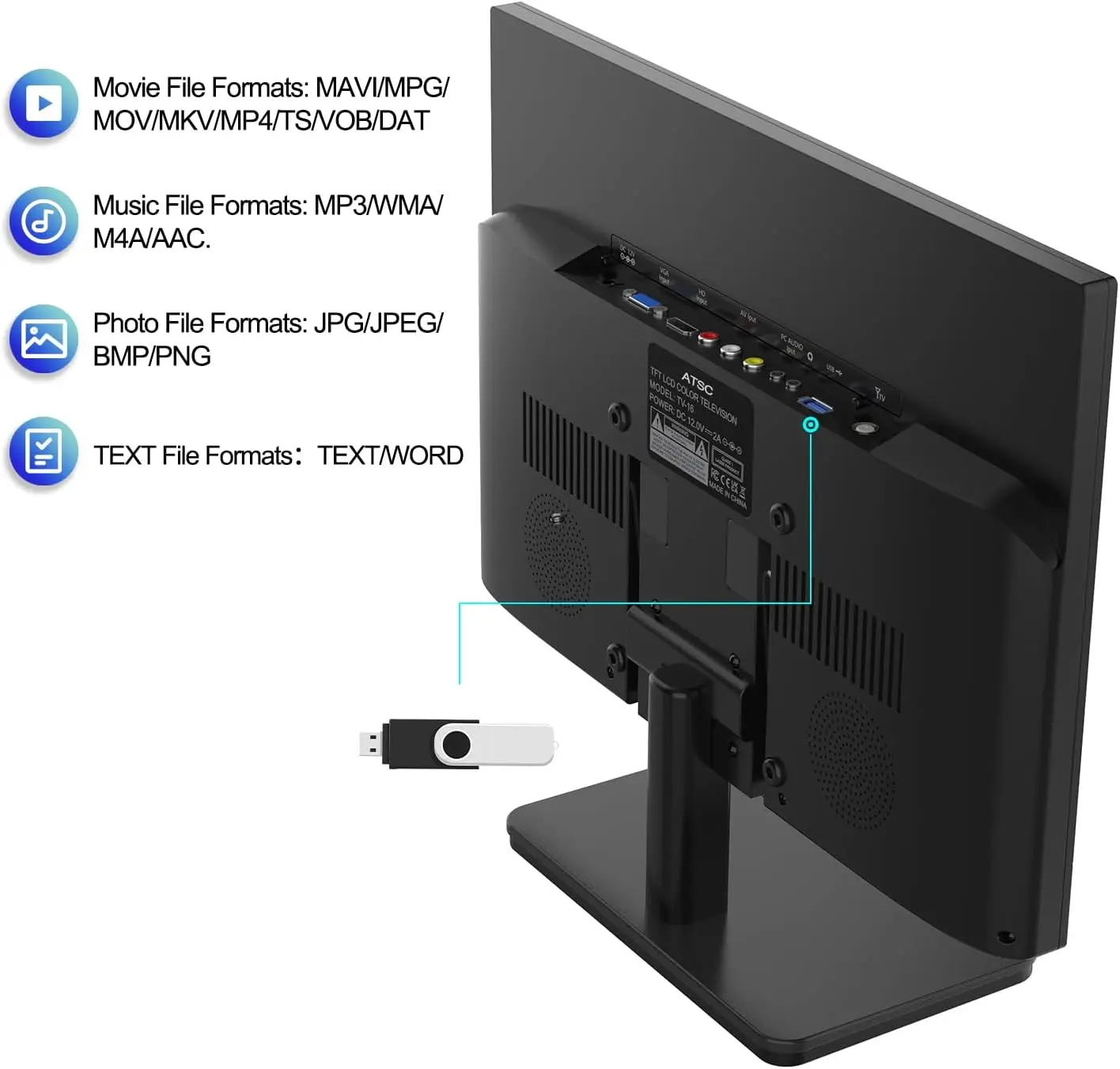 15.6 inch Small TV,Flat FHD IPS 1080P Screen TV with Antenna and Digital ATSC Tuner,HDMI/USB/VGA/Port,12 Volt Car Charger Cable