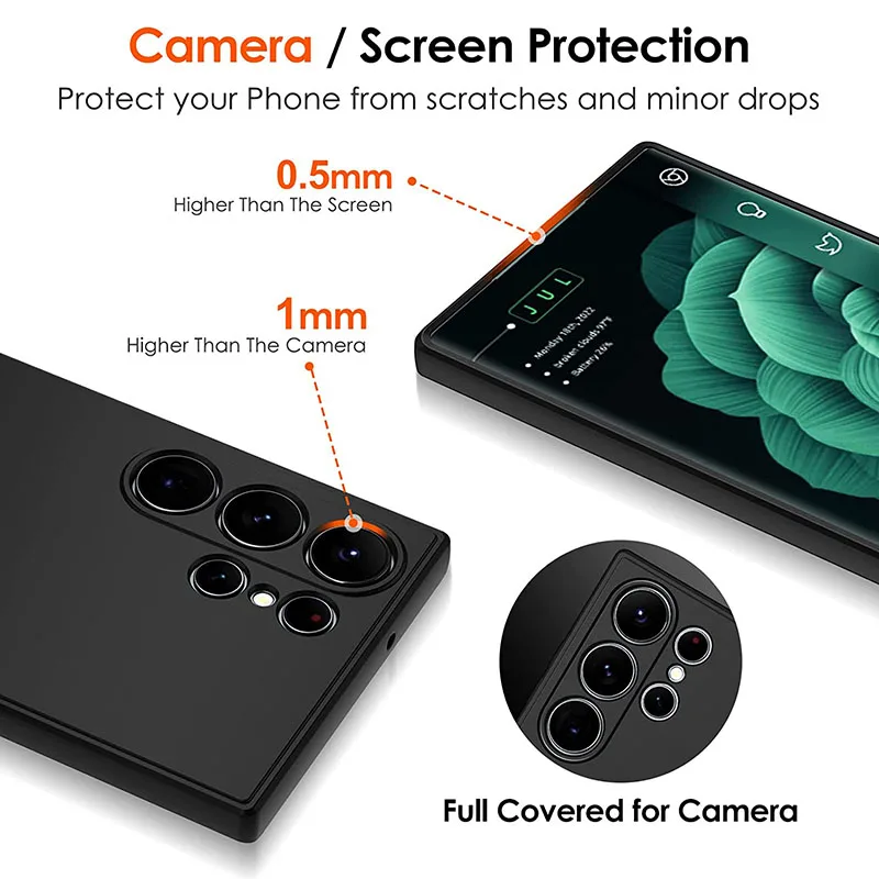 Matte Silicone Antifall & Antislip Soft Case Cover