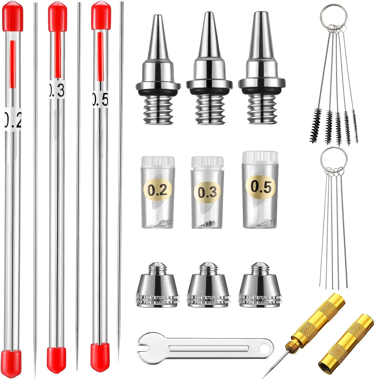 dsc-products