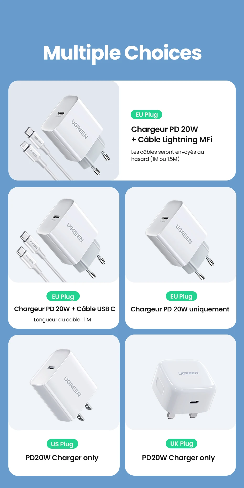 Quick Charging Type-C Phone Charger