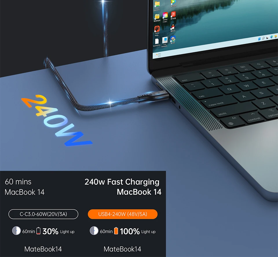 UGOURD USB 4 Thunderbolt 4 Typ-C Kabel 40Gbps 240W Schnellladung für Laptops, EGPU, Telefon 8K 60HZ UHD Videokabel – Detail 4