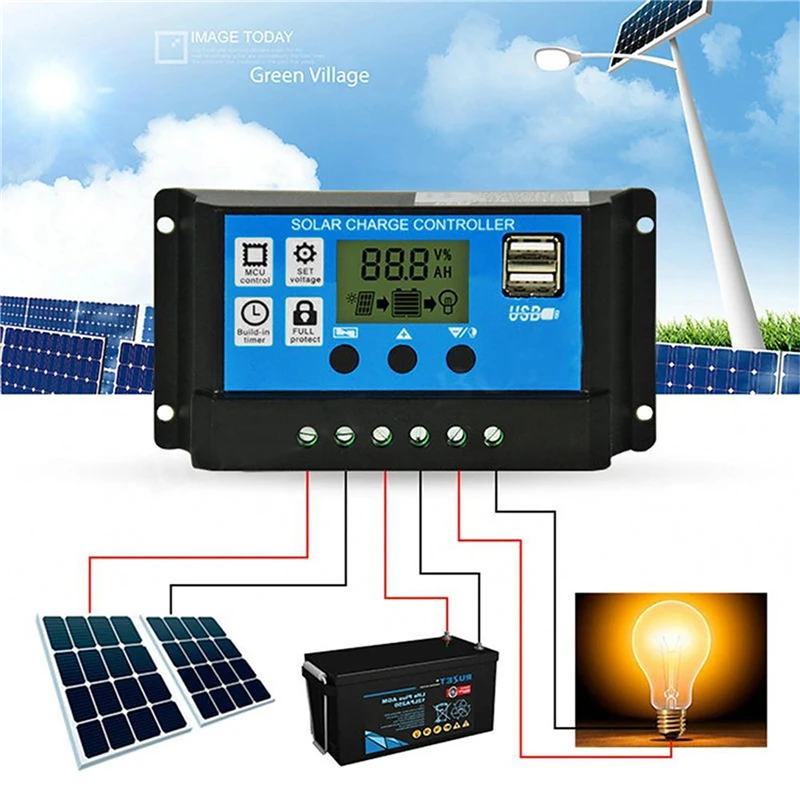 110V-220V-Solar-Panel-System-18V18W-Solar-Panel-30A-Charge-Controller-4000W-Car-Solar-Inverter-Kit.jpg