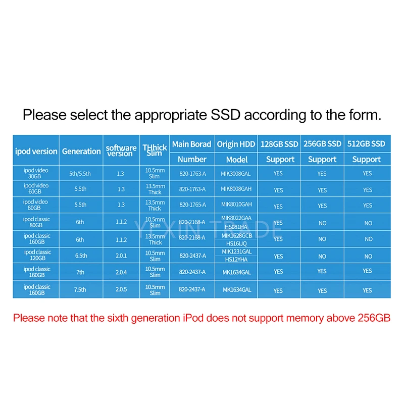 Kit de Atualização Ipod Classic Ssd 128gb Incluído Peças Tampa Traseira Ferramentas de Instalação Ótimo para Vídeo e Clássico 5ª e 6ª Geração - Imagem 4