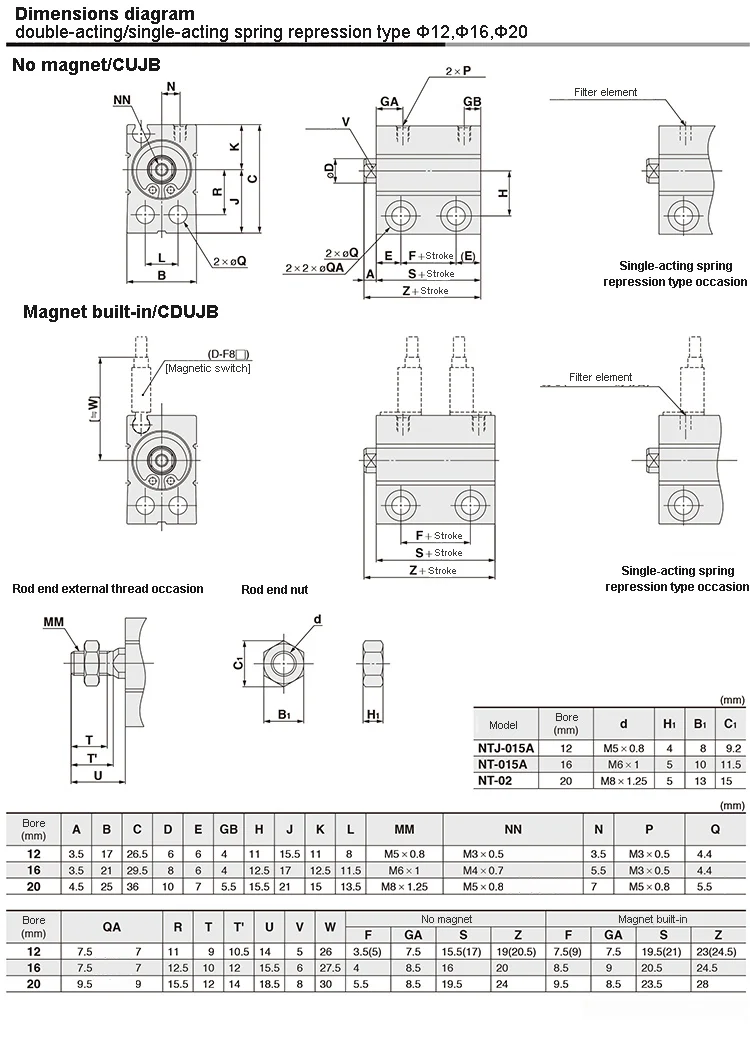 CDUJB 4/6/8/10/12/16/20 mm freier Montage-Pneumatikzylinder mit Magnet, doppeltwirkender Hub, 5/10/15/20/25/30/35/40/45/50 mm – Detail 12