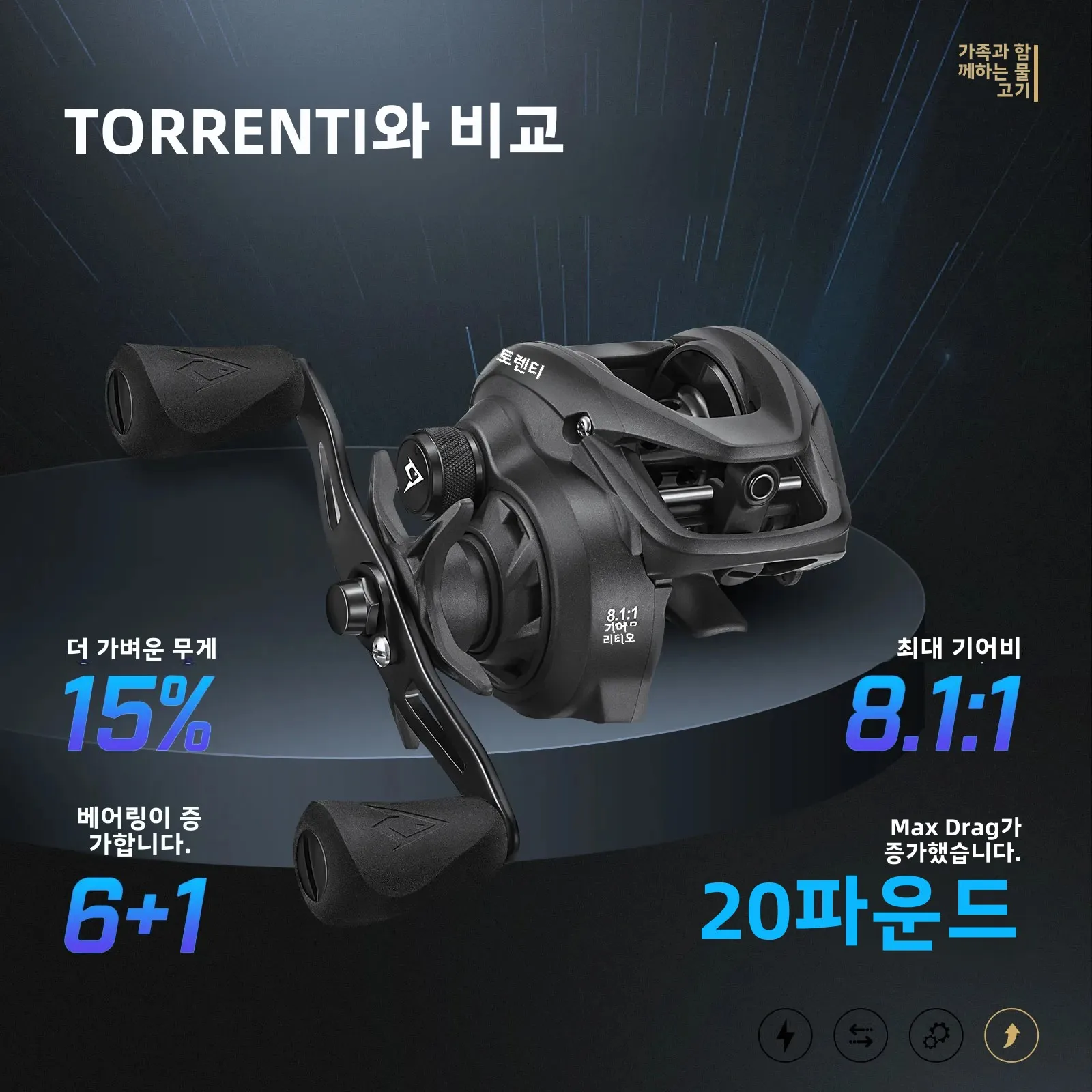 Piscifun Torrent II 100 베이트캐스팅 릴 9kg 탄소 섬유 드래그 6.6:1/8.1:1 자석 제동 경량 191g  캐스팅 낚시 릴-Freehip.co.kr
