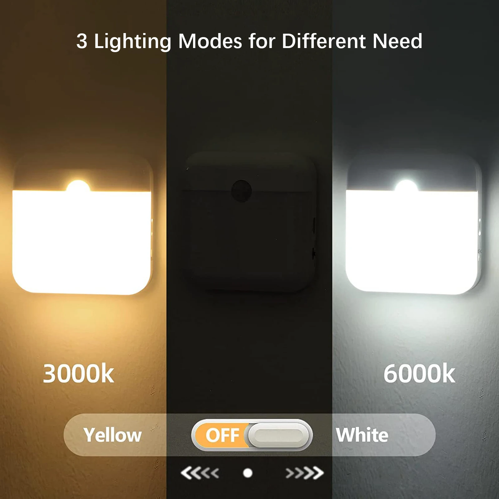 모션 센서 라이트 Led Usb TYPE-C 충전 사각 램프 침실 주방 계단 복도 옷장 찬장 조명 야간 조명