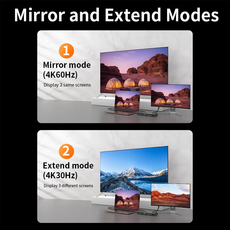 Unnlink 4K USB C KVM  ÷ ġ, Ȯ 2  ٸ ȭ, 2 PCs  , 콺 Ű 