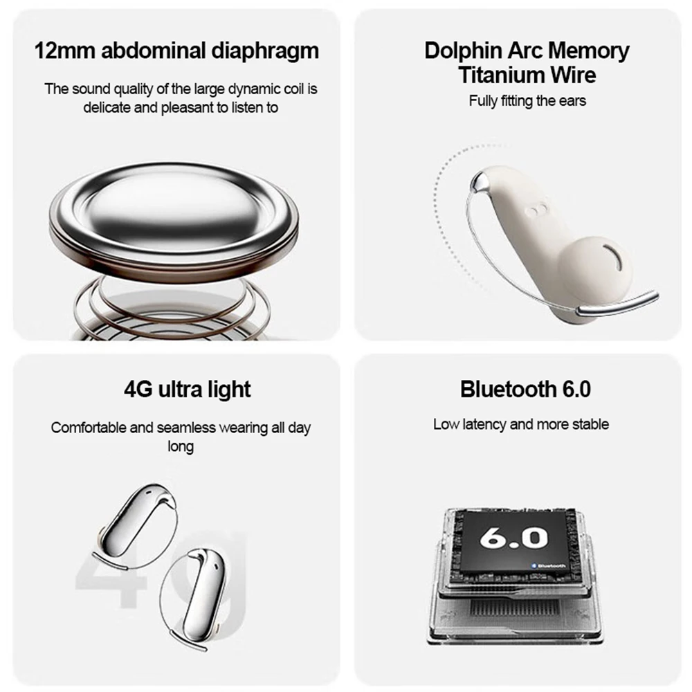 Wireless Bluetooth HiFi Stereo Waterproof Ear-hook Sport Earbuds