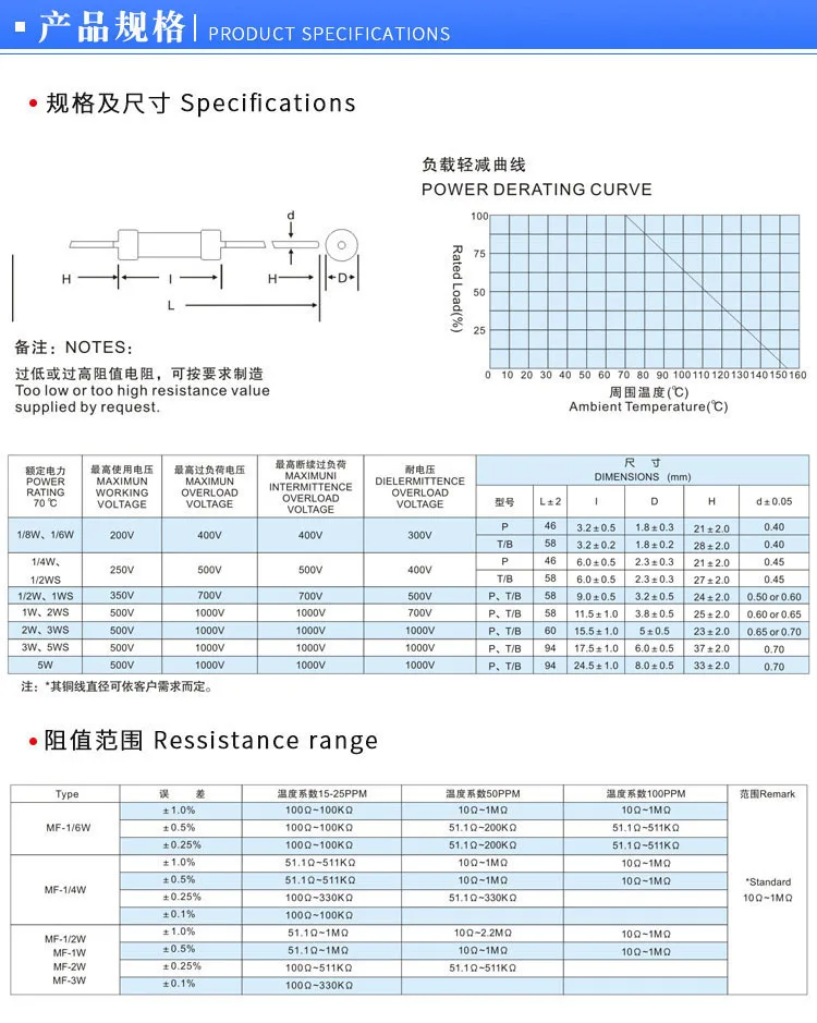 Metal Film Resistor 5pcs 100 Ohm 100R 100E 5W 5 Watts Metal Oxide Film Resistor Metal Film Resistors