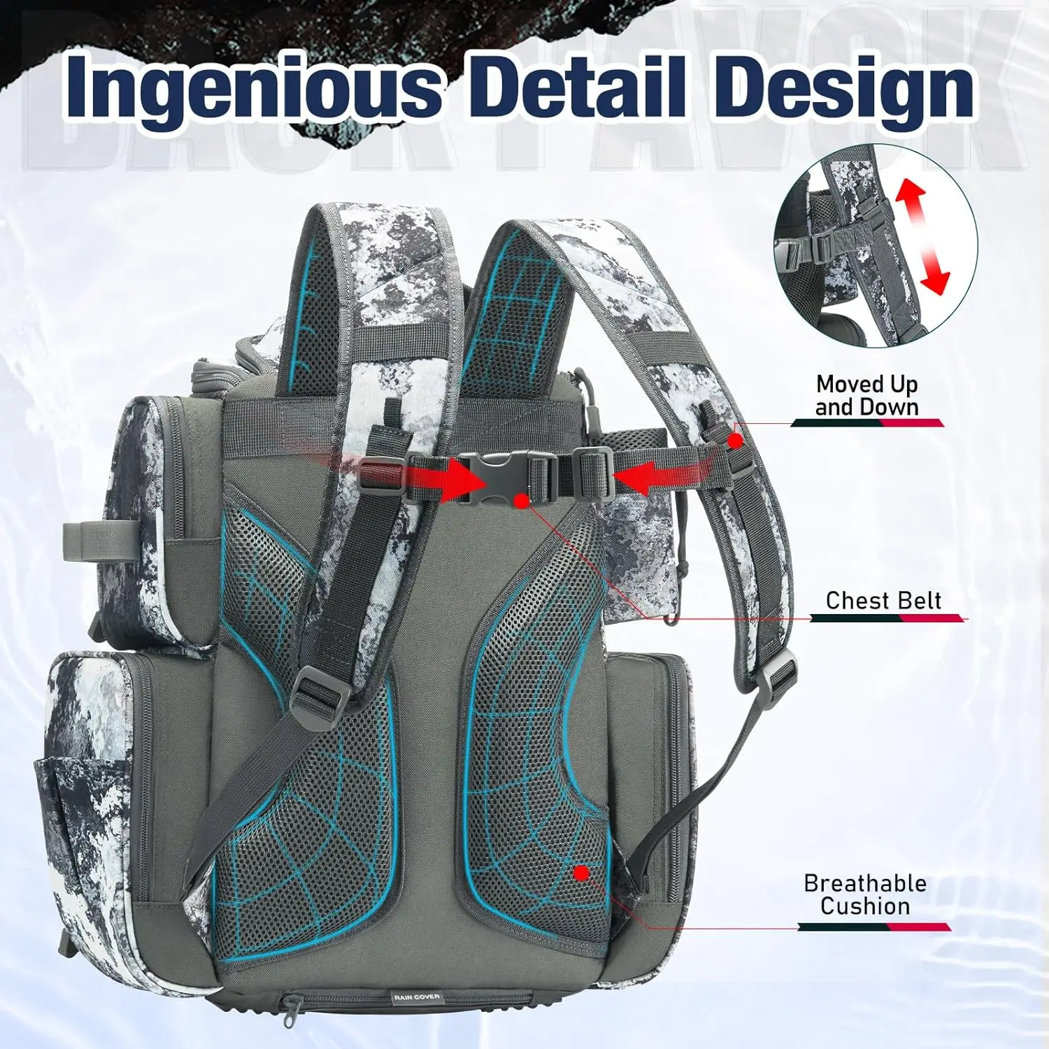 description