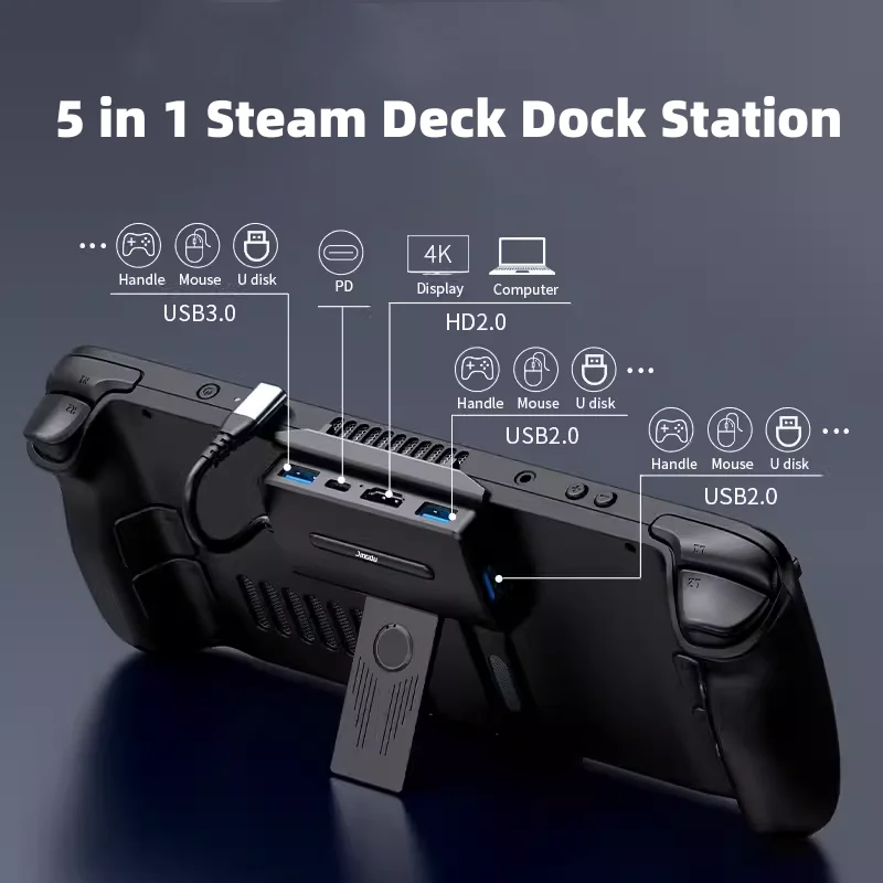 스팀 데크 도크, USB C 도킹 스테이션, USB-C PD 100W 맥스, 스팀 데크 스탠드 베이스 액세서리, 4K @ 60Hz 디스플레이, 5 인 1