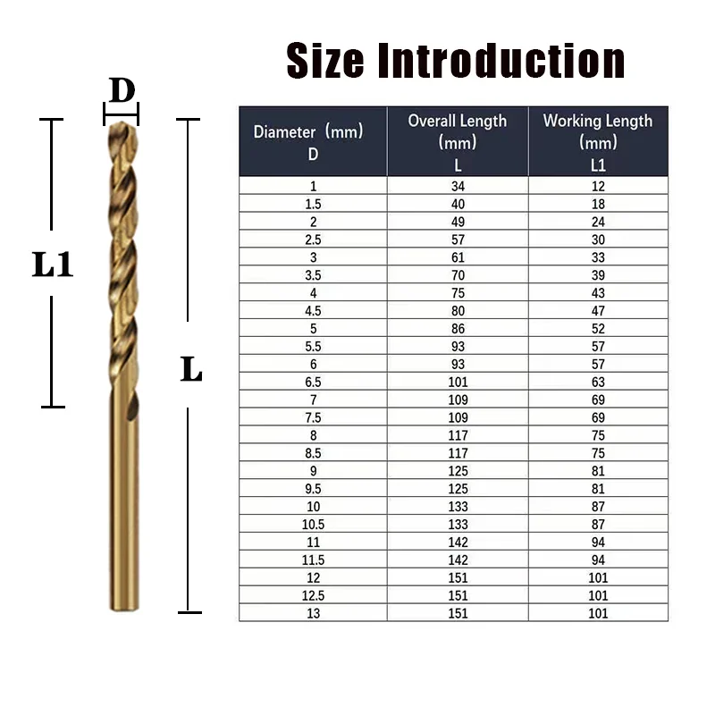 Drill Bit Set Cobalt High Speed Steel Twist Drill M35 Stainless Steel For Metal
