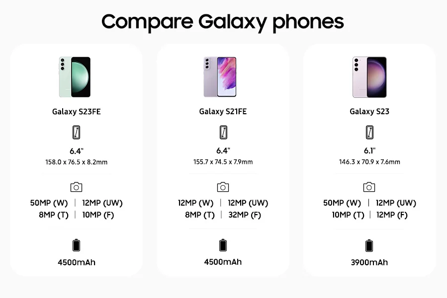 Smartphone Samsung Galaxy S23 FE 5G 6.4 Octa Core 128GB 8GB Câmera Tripla