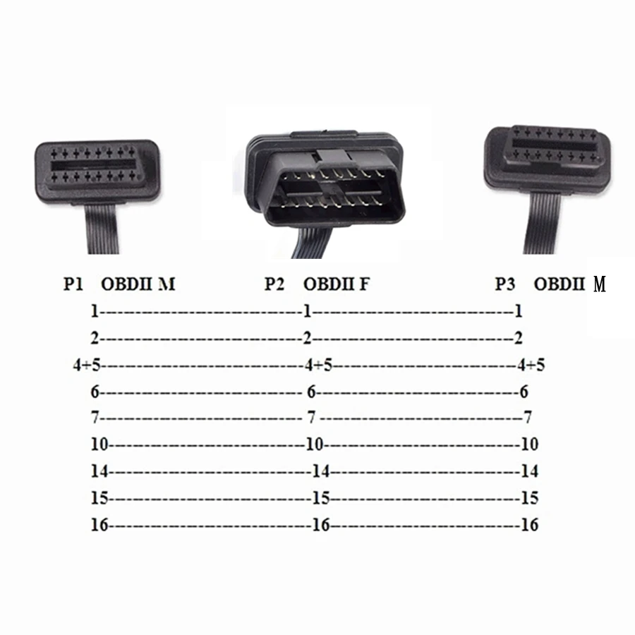 Splitter OBD2 Maschio A Doppia Femmina – Cavo Prolunga 16 Pin 30 Cm – Adattatore A Y Per Diagnostica Auto E Localizzatore GPS – Intrecciato E Resistente - 3