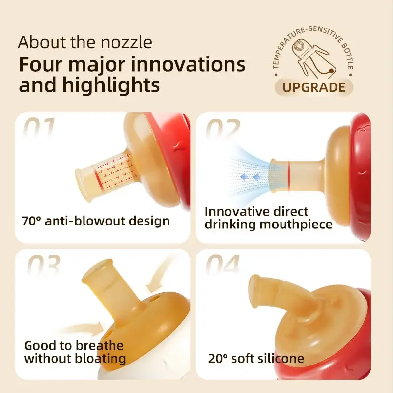 Baby Bottles Silicone Nipple Water Bottle Training Protect Teeth Feeding Bottle Drop Resistant One For Three Uses 300ml