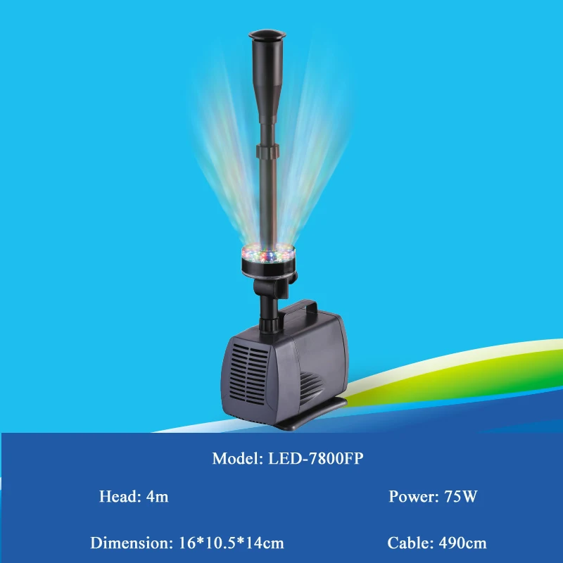 7800FP 75W