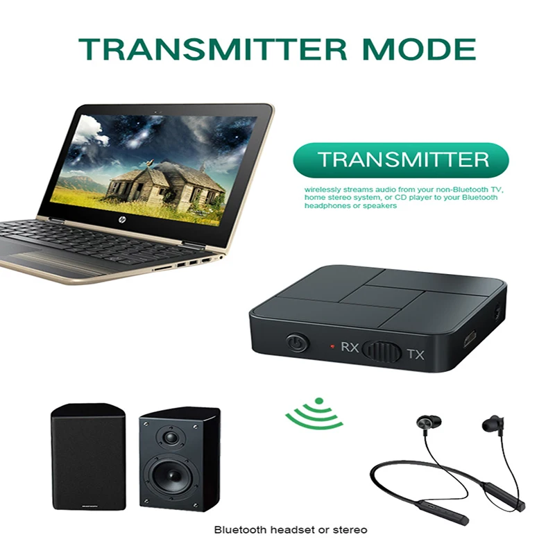 2-in-1 Bluetooth 5.0 Receiver Transmitter Audio 3.5mm AUX Tv Computer Projection To Wireless Earphone Amplifier Speaker Car Kit