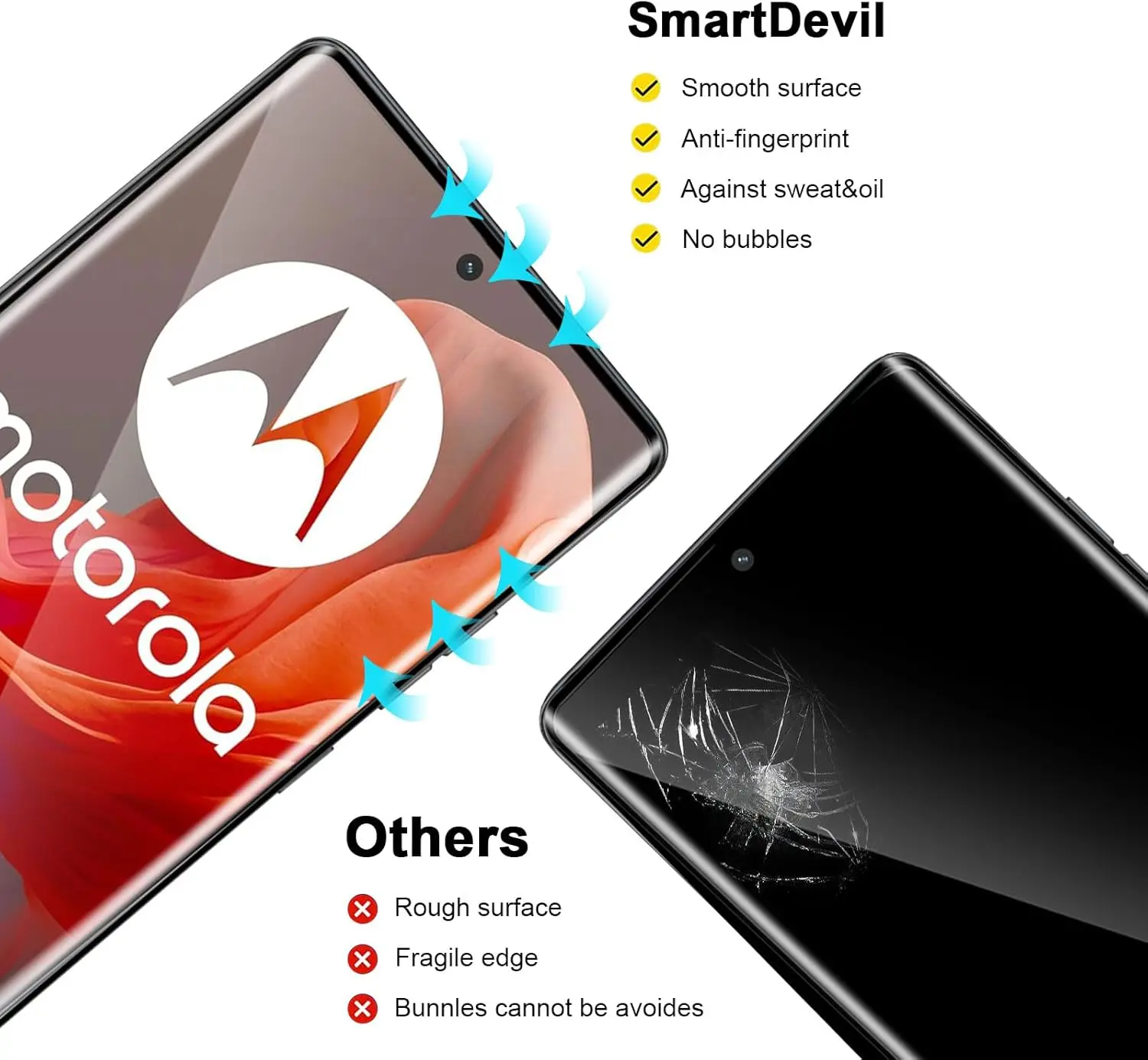 Premium 3D Curved Anti-Scratch Tempered Glass Screen Protector (2/4 Pack)