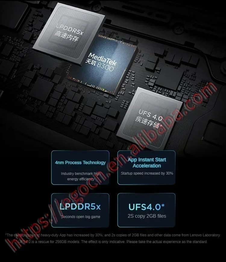 New Lenovo Xiaoxin Pad Pro 12.7 2025 Tablet Dimensity 8300 2.9k Resolution 144Hz Refresh Rate WIFI 10200mAh WIFI Gift 5