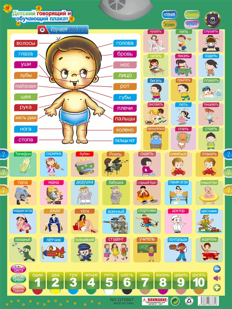 Russian Language Alphabet Baby Learning Toys Vocales Sound Chart Abc Train Montessori Toys Letters Educational Talking Poster 2
