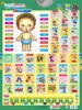 Russian Language Alphabet Baby Learning Toys Vocales Sound Chart Abc Train Montessori Toys Letters Educational Talking Poster 2