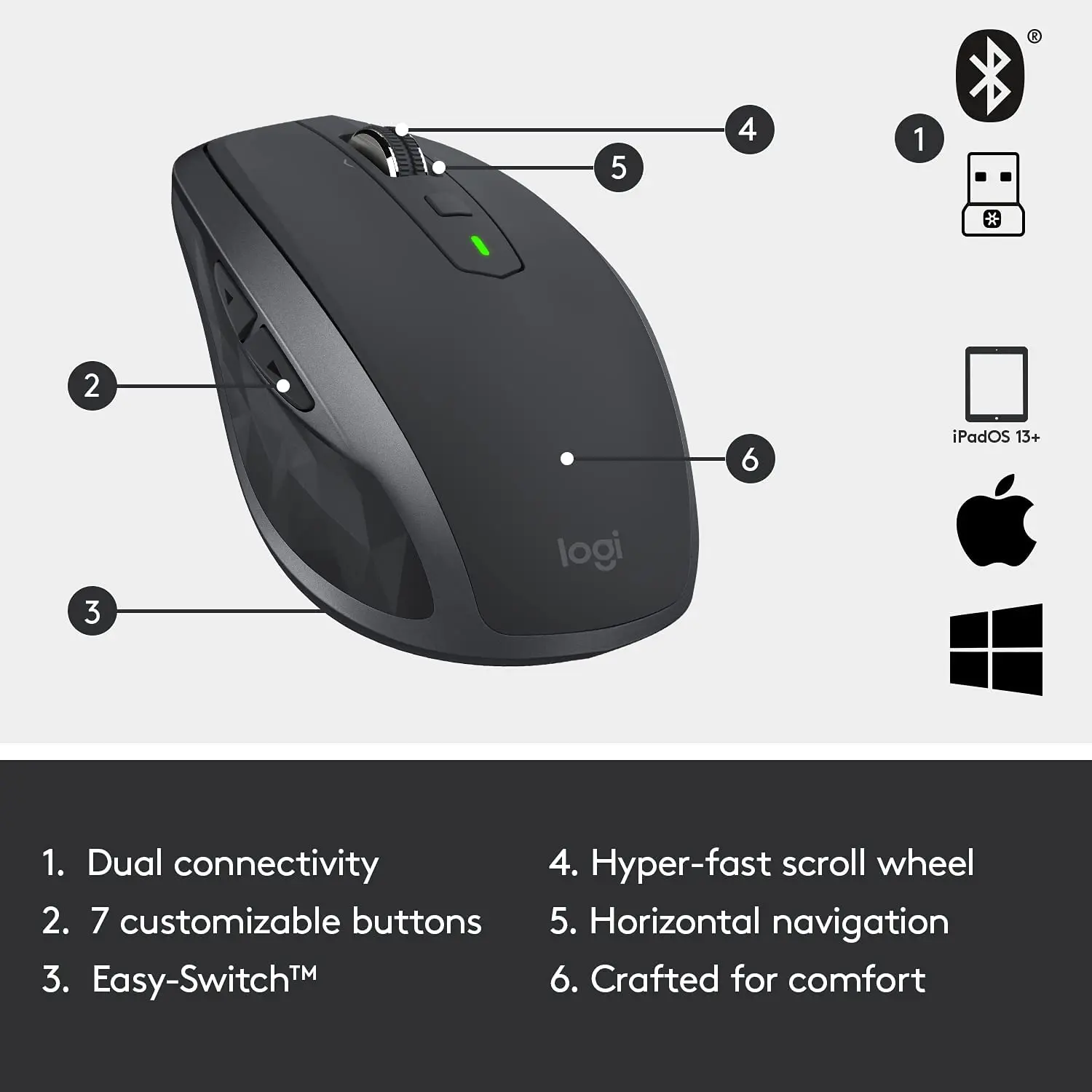 オリジナルロジクールmxマスター2sどこでも2sワイヤレスモバイルマウス 