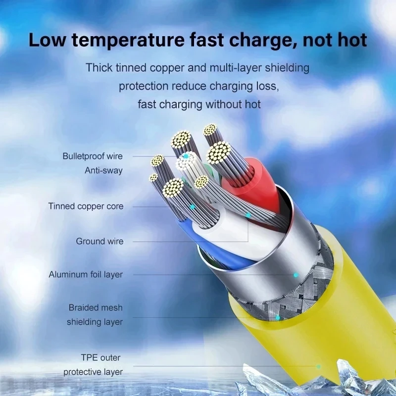 Xiaomi 120W USB Type C Gaming Fast Charging Cable with 90-Degree Elbow Design