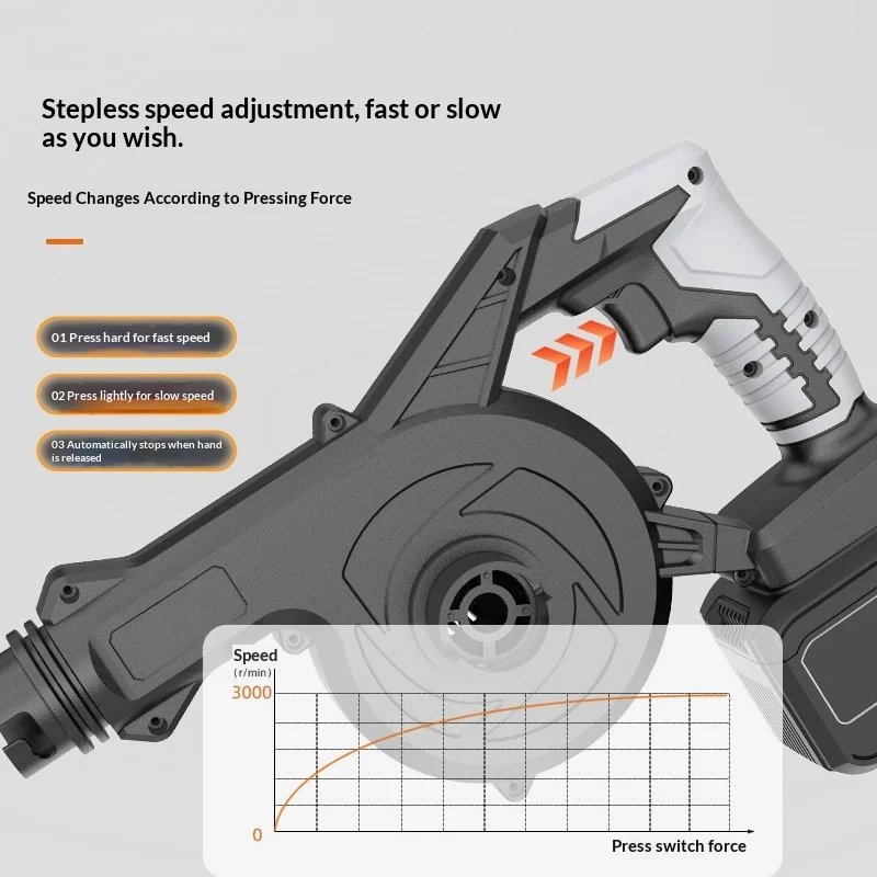 산업용 전기 송풍기 먼지 제거기 강력 송풍기 무선 초강력 송풍기