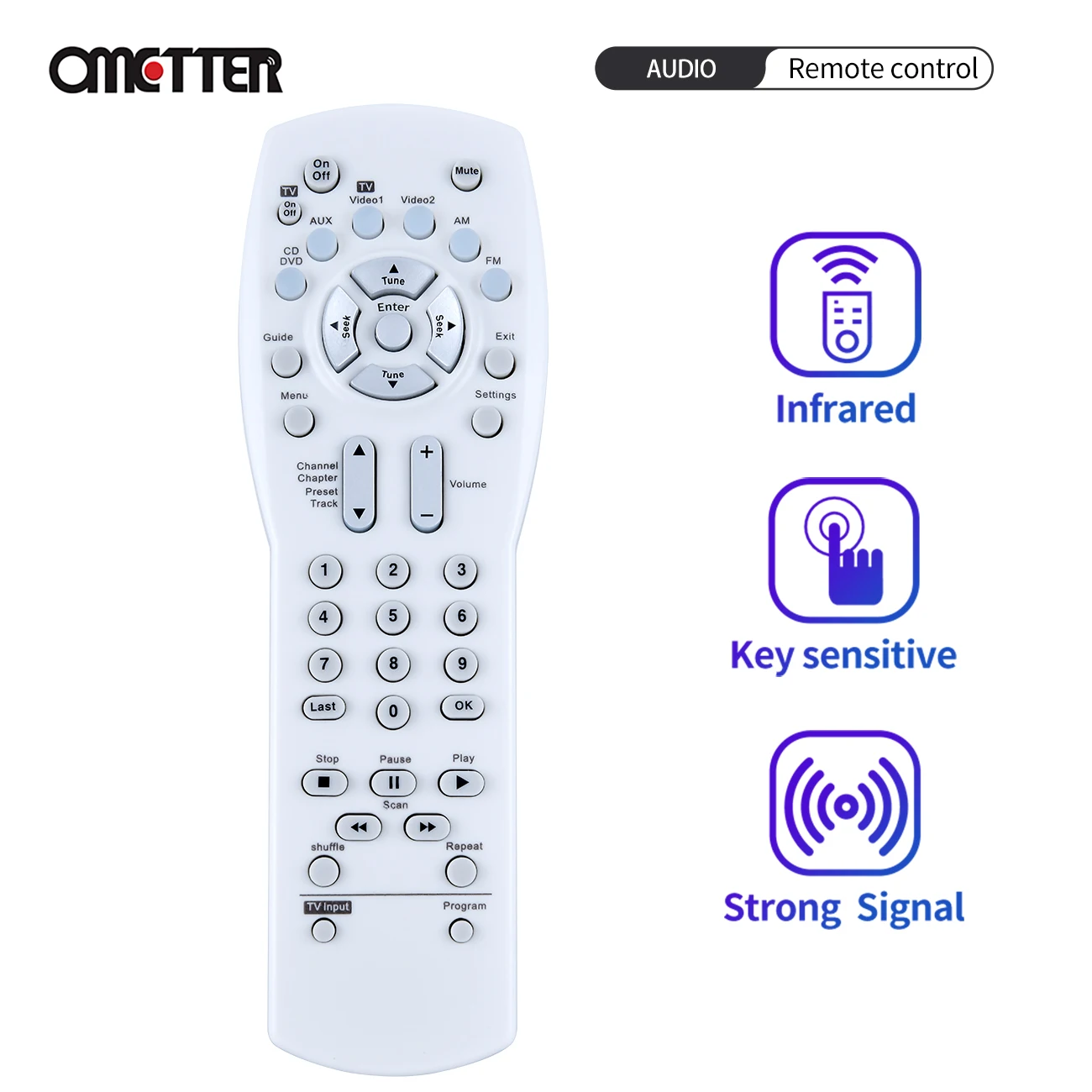 

New Remote Control for Bosee bose 321 AV 3-2-1 Series I Media Center System TV DVD VCR AUX Audio Video Receiver Controller