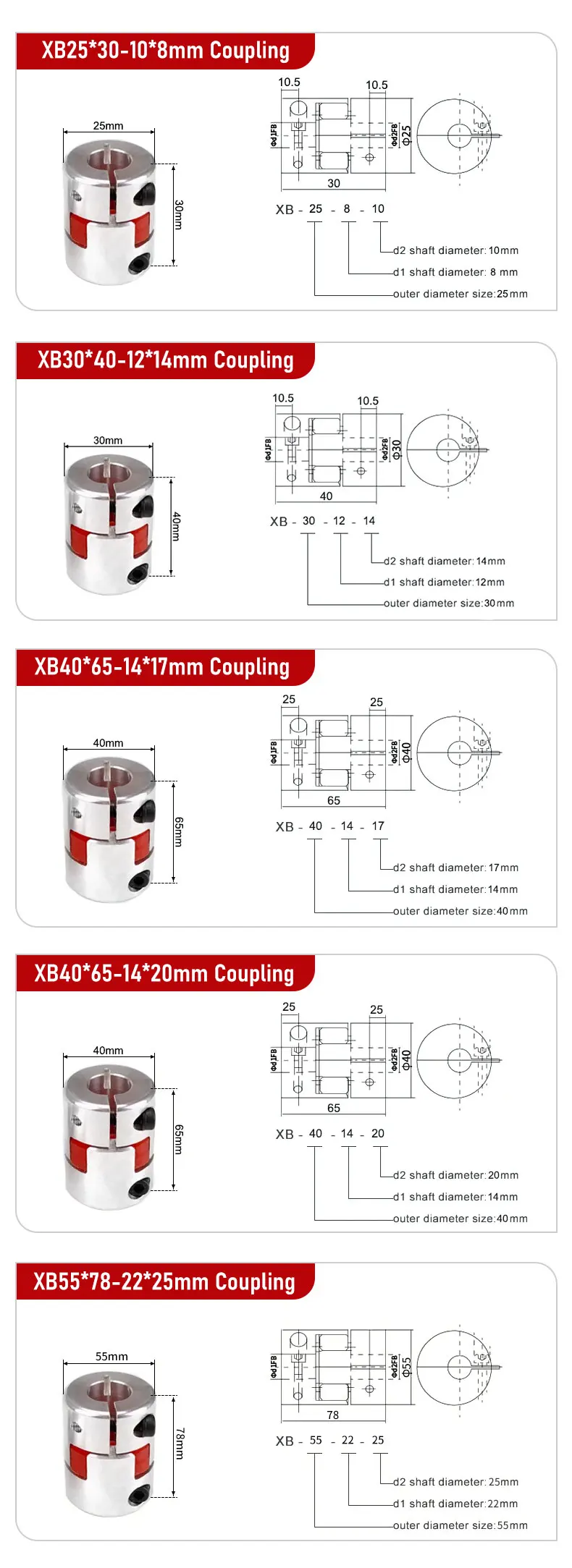 Kugelumlaufspindel SFE1616/2020 L=150mm-1150mm+BF12/15+HM12-57/60 HM15-57/60/80/86 Gusseisen+Pflaumenkupplung XB30*40+BSG1616H/BSG2020H – Detail 11