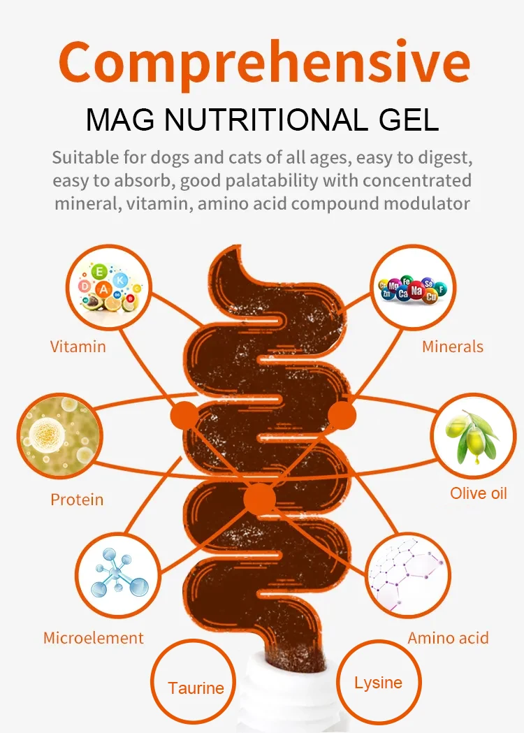 MAG-Pets High Energy Nutritional Gel - image 1