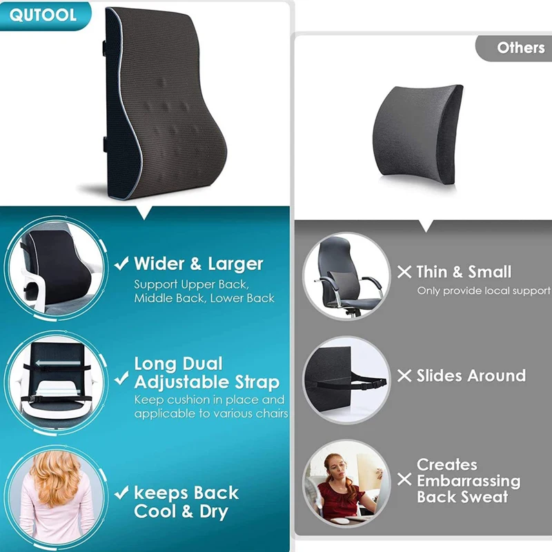 Lumbar Support Pillow Memory Foam Car Seat Waist Cushion Relieve Back Pain Soft and Comfortable For Office Home Car