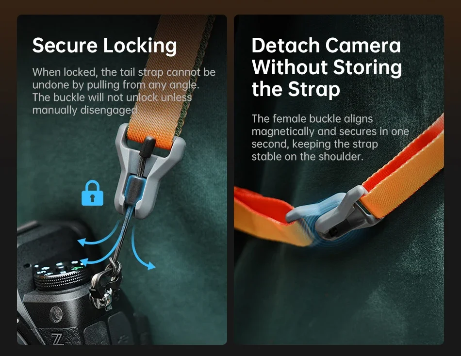 MAGLINK Lite V2 Camera Strap for Entry-level Mirrorless/Compact Cameras,Quick Ma