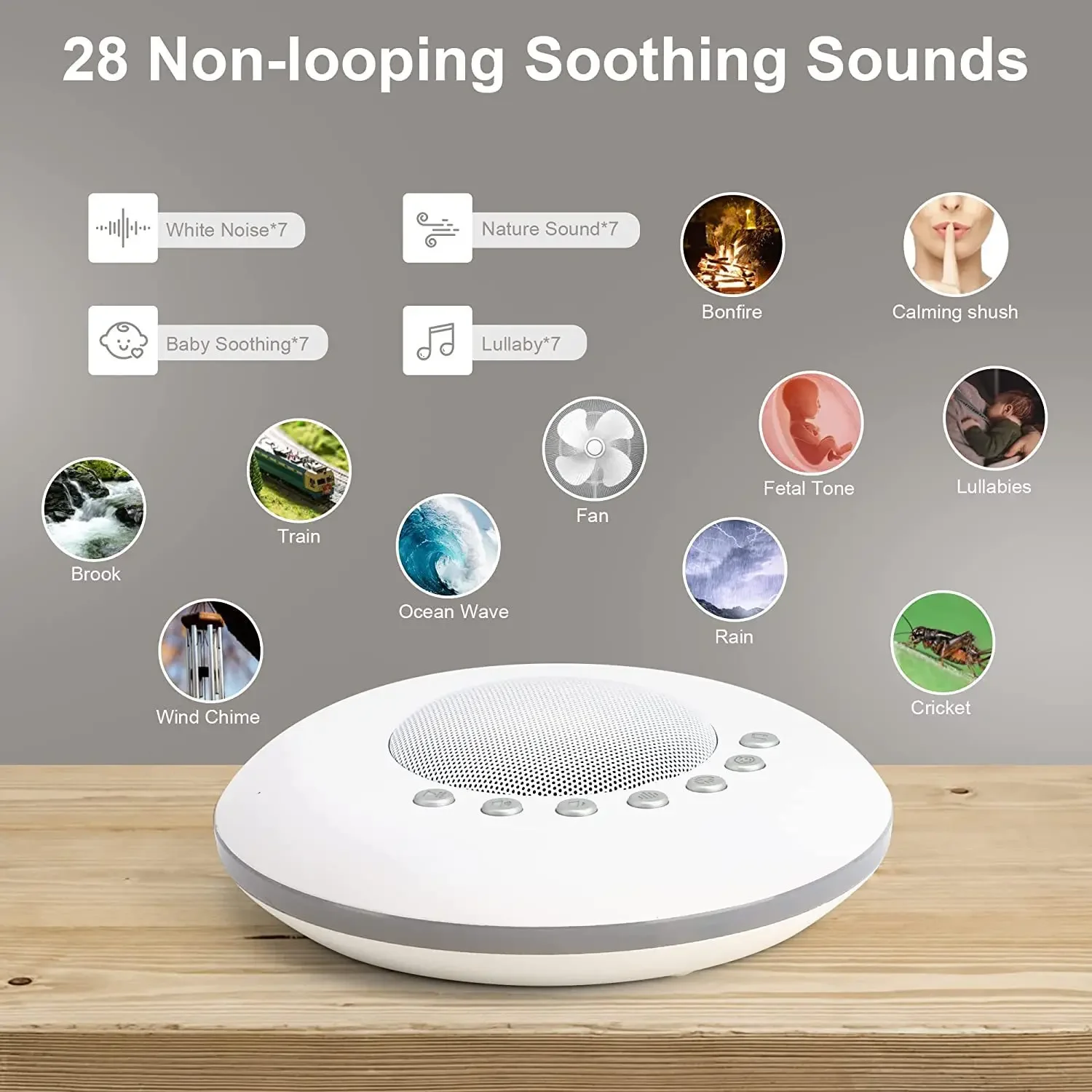 Baby White Noise Sleep Machine Built-in 28 Soothing Sounds 4 Timer & Memory Function USB Rechargeable Portable Sleep Aid Device