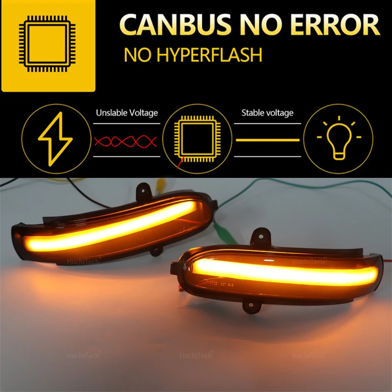 ޸  C Ŭ W211 W203 S203 CL203 2001-2007 LED  õ, ̴  ̳ Ŀ, ̵ ̷ Ʈ, 2 
