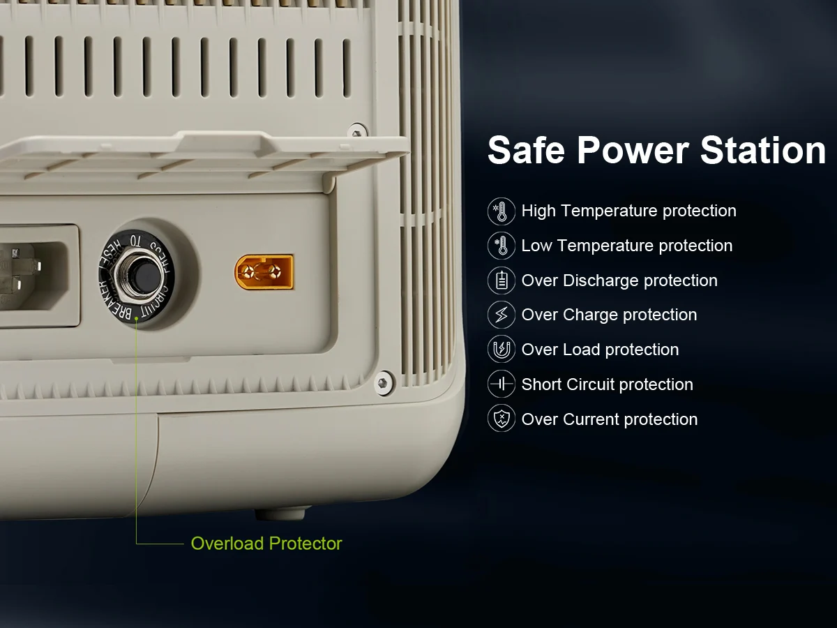 ALLPOWERS Solar Panel kit 100W 140W 200W Portable Solar Charger with Portable Power Station 600W LiFePO4 Battery Generator UPS 2