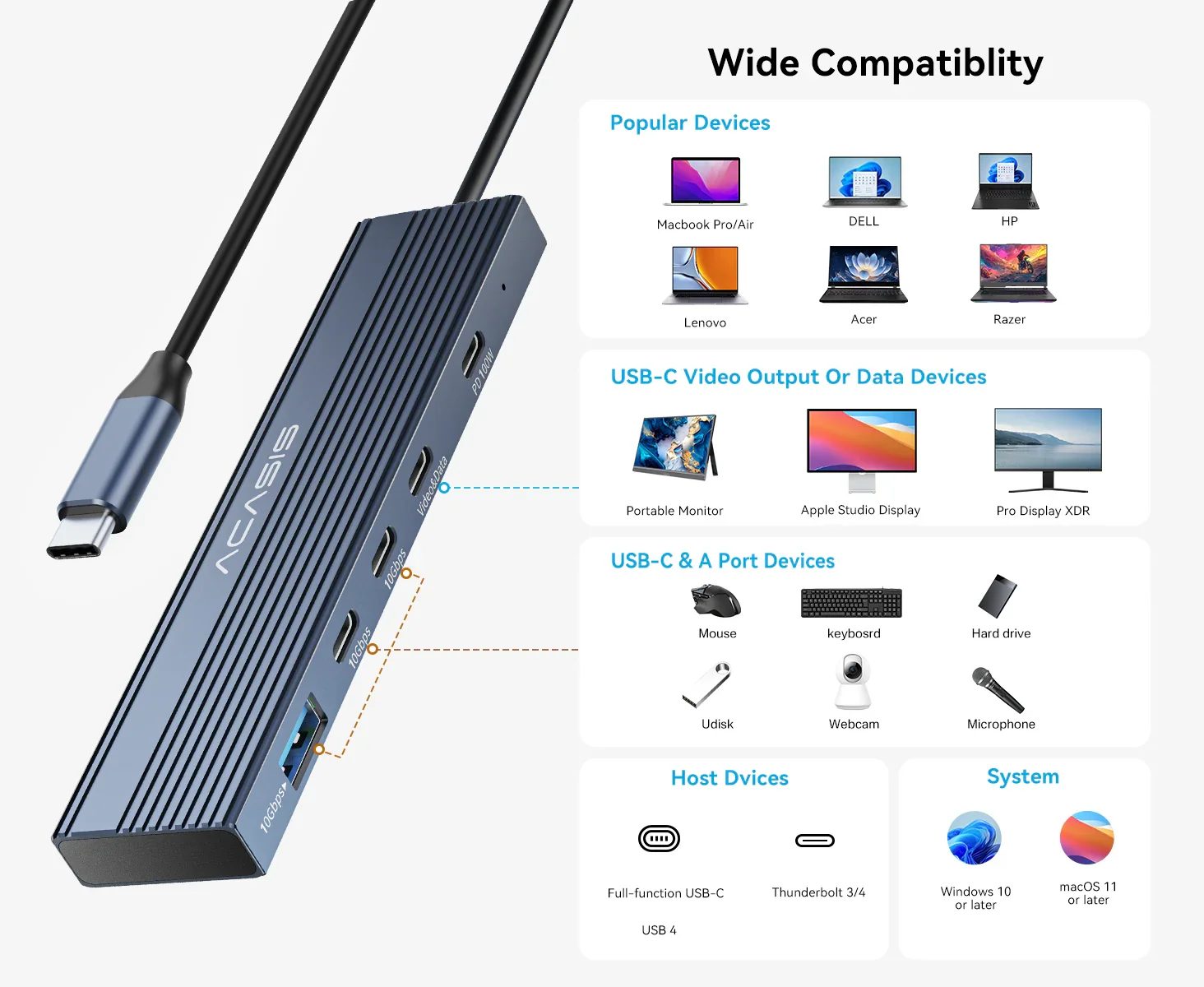 5-in-1 USB C Docking Station With 4K@60Hz Video Output, 100W PD, 2 USB-C & USB-A 3.1 Ports For Book, Windows Laptop_voghion.com