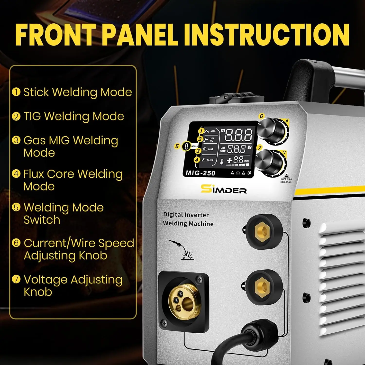 MIG Welder 4 in 1 MIG/MAG/Lift TIG/Stick Welder 110/220V Dual Voltage Welding Machine with Flux core wire