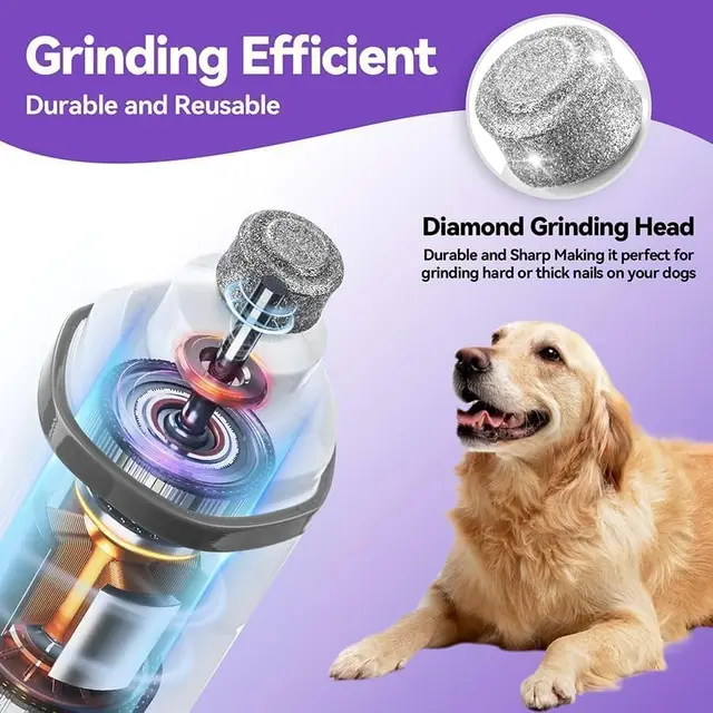 Dog Nail Grinder Quiet- Ultra-Quiet Dog & Cat Nail Grinder with LED Light & Battery Display & Upgrade Grinding Head - Painless N 2