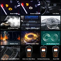 Advanced Obd Ii Scanner Car Engine Fault Code Reader Can Diagnostic Scan Tool, Reads and Erases Error Codes from Obd2 Protocol Vehicles from 1996 or Later - Image 5