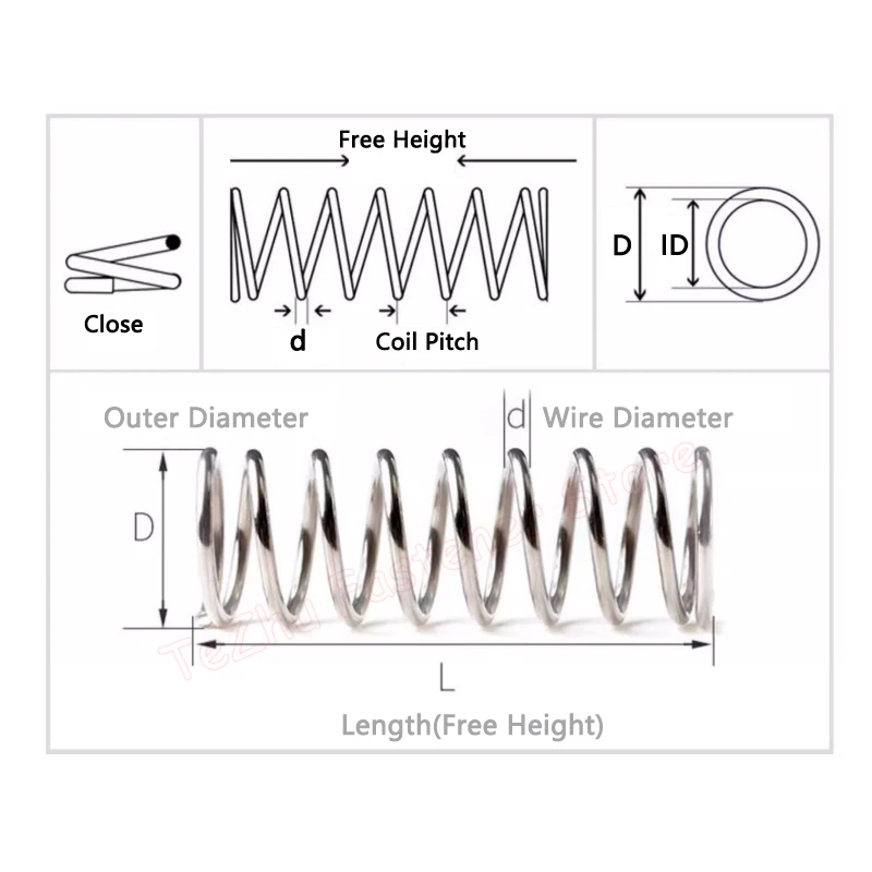 Molla Di Compressione, Molle Piccole, 5 Molle Di Compressione In Acciaio Inossidabile, Diametro Del Filo Di 0,7 Mm, Diametro Esterno Di - Foto 14