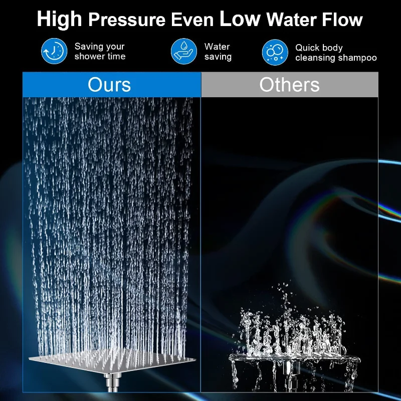 8/10Inch Bathroom Shower Set Adjustable High Pressure Shower System with 5mode Hand Showerhead Stainless Steel Shower Faucet Set 2