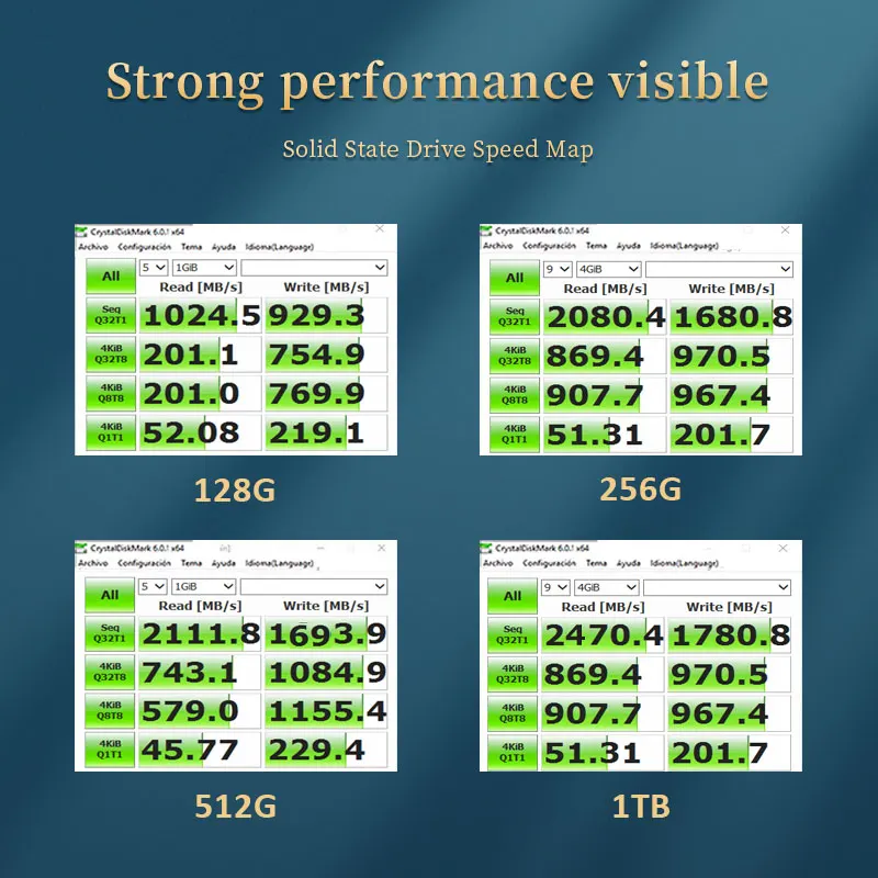 HUADISK  Ʈ ǻͿ  ϵ ũ SSD 2242, M2 NVMe, 1TB, 512GB, 256GB, 128GB, PCIe 3.0X4, NVMe M2 2242