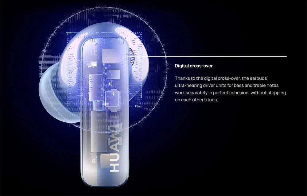 HUAWEI FreeBuds Pro 2 ANC TWS Earbuds description image 5