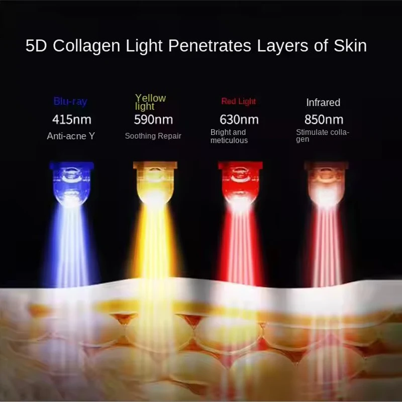 NEW Red Light Therapy Led Facial Infrared Panel 4 Wavelengths 415nm 590nm 630nm 850nm Light LED Beauty Devices for Face and Body