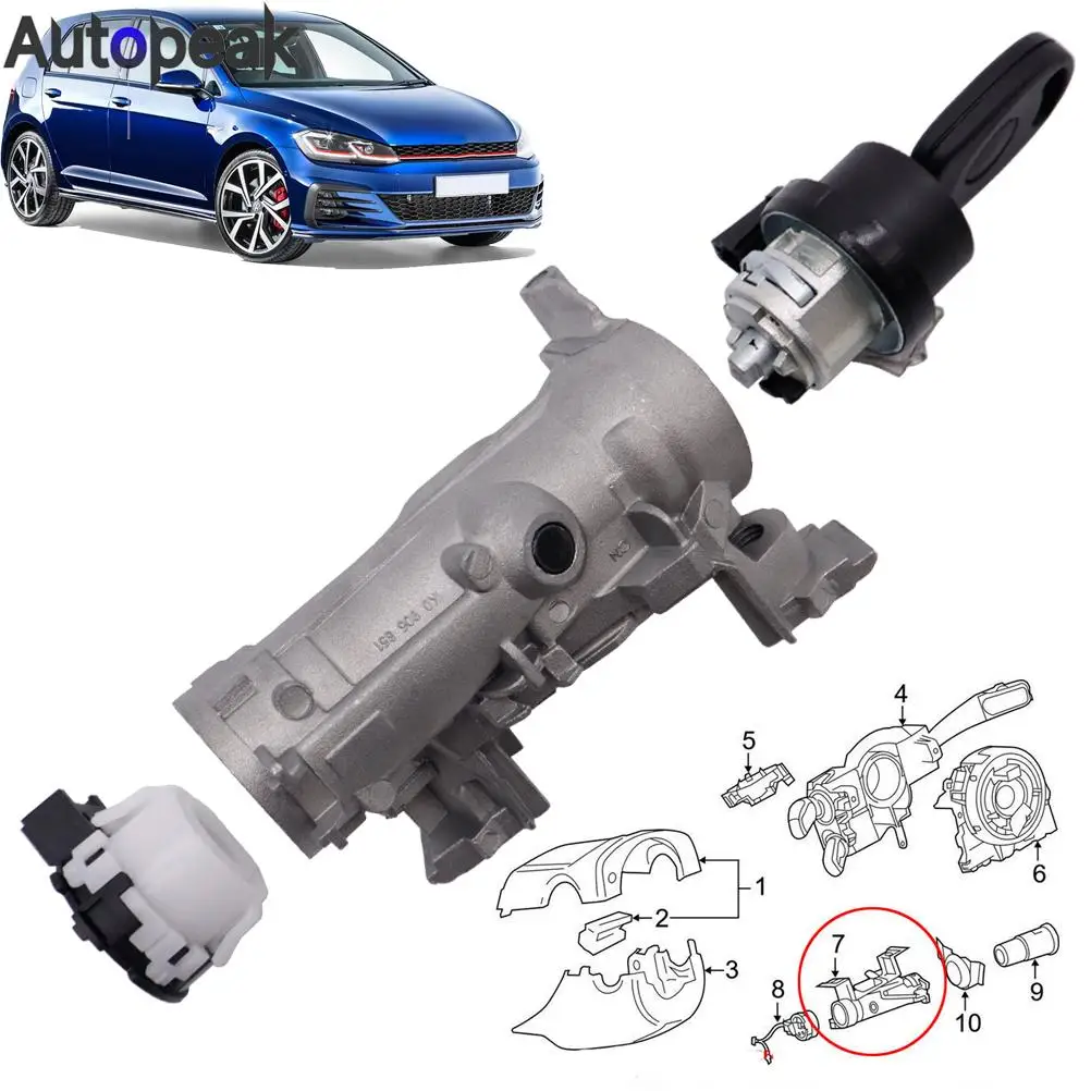 Store Home Products ChoiceDay Feedback